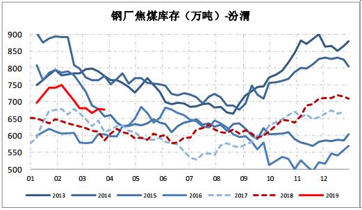 响水天气2345评测2