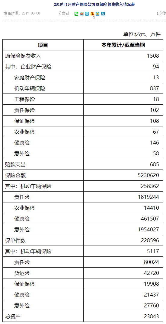 沾化天气介绍