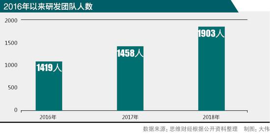 凌源天气预报介绍