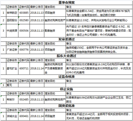 新邵天气评测2