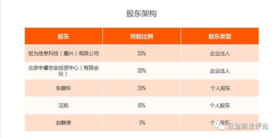 河间市天气预报评测2