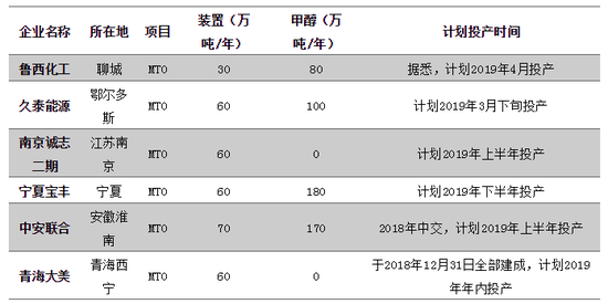 广德天气2345评测2