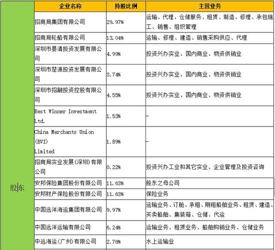 胶南天气2345评测3