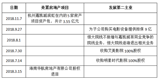 重庆天气2345评测2