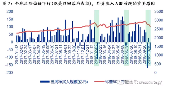 开平天气评测2