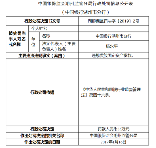 潍坊天气2345介绍