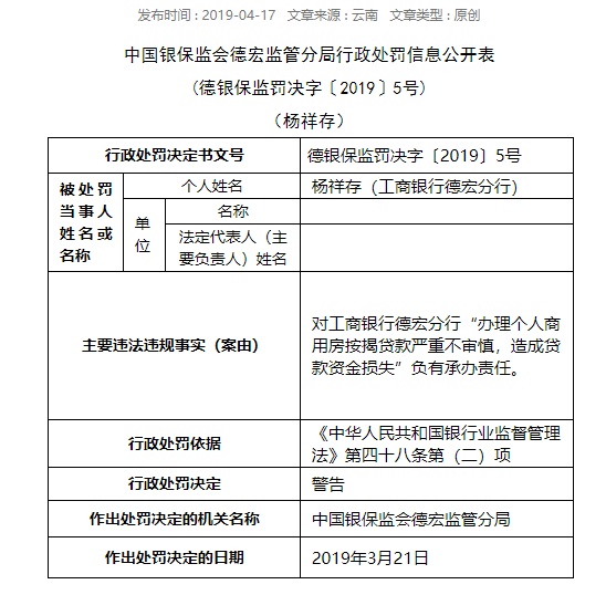 富锦天气预报评测1