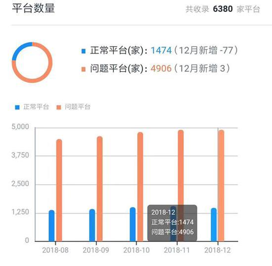 太和天气预报评测1