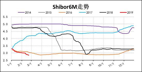 徐州今日天气评测3