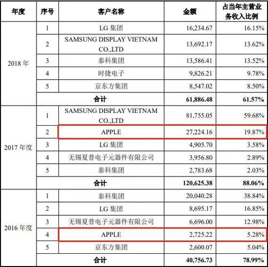 绵竹天气预报评测1