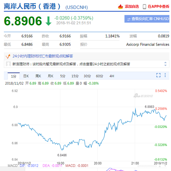 舞阳天气2345评测1