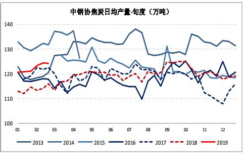 仪陇天气预报评测3