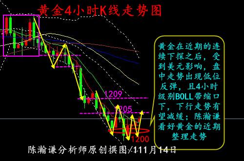 石门县天气评测1