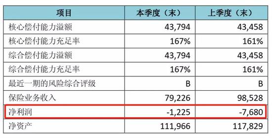 贵阳天气2345评测3