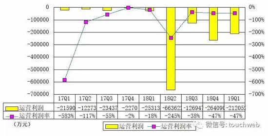 禹州天气2345评测1