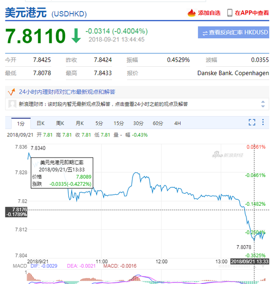 商州天气预报评测1