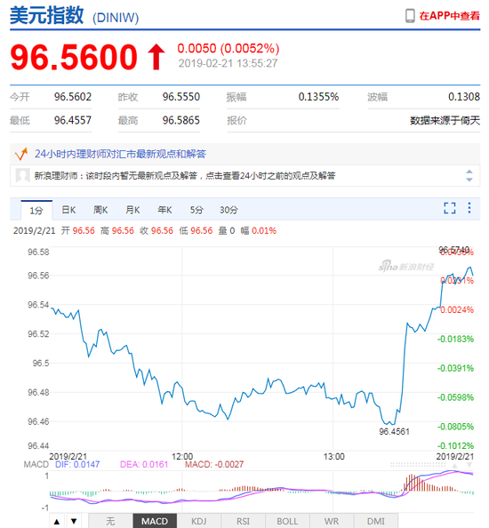 全国空气质量排行榜评测3