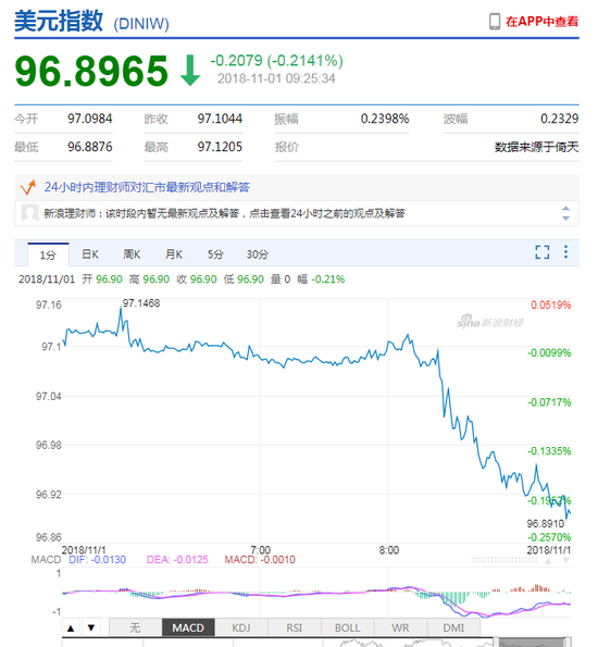 迪庆天气预报介绍