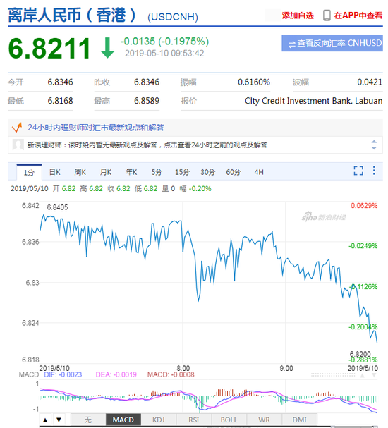 沂源县天气预报介绍