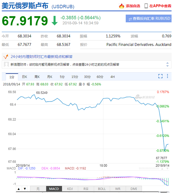 密山兴凯湖天气评测2