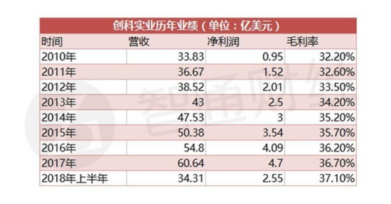 三门天气2345评测2