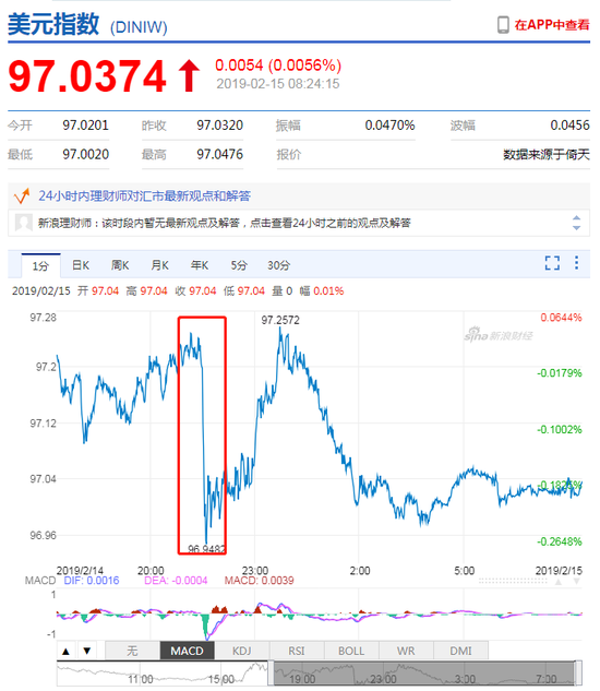 潍坊天气2345评测2