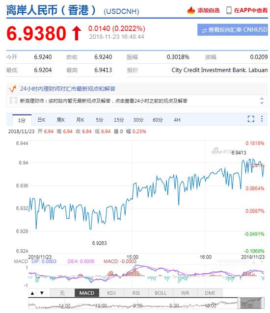 托克逊天气评测1