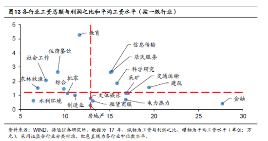 珲春市天气预报评测1