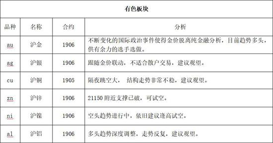 海门市天气预报评测3