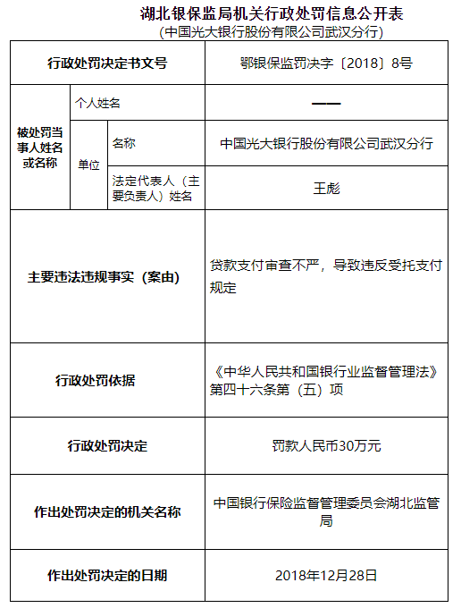 上里古镇天气评测2