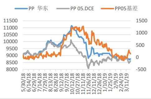 徐州天气2345评测2