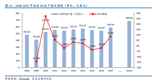 广西河池市天气预报评测2