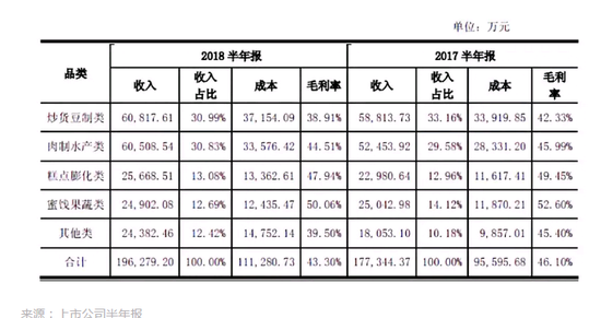 屯留天气评测2