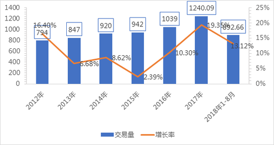 济南天气评测3