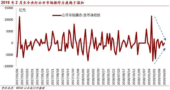 武乡天气预报评测2