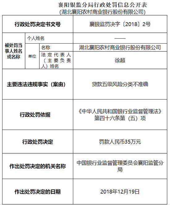 唐山天气2345评测1