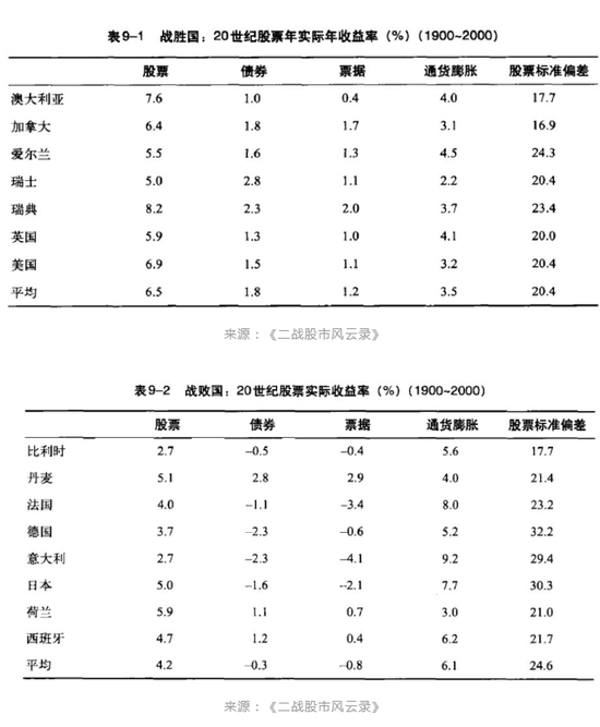 广东东莞一周天气预报评测2