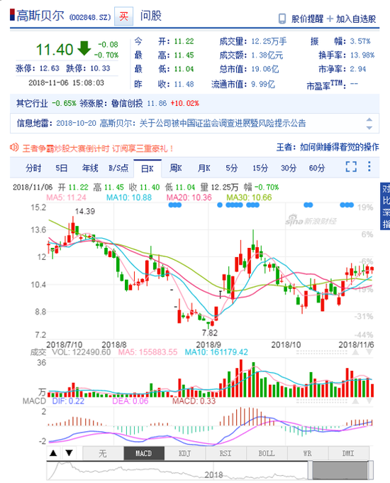 无锡天气2345评测2