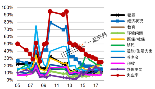 靖西天气评测3