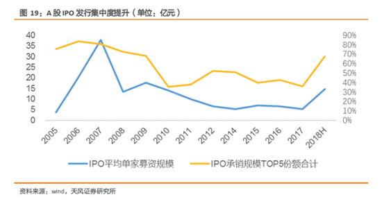 淮南市天气预报介绍