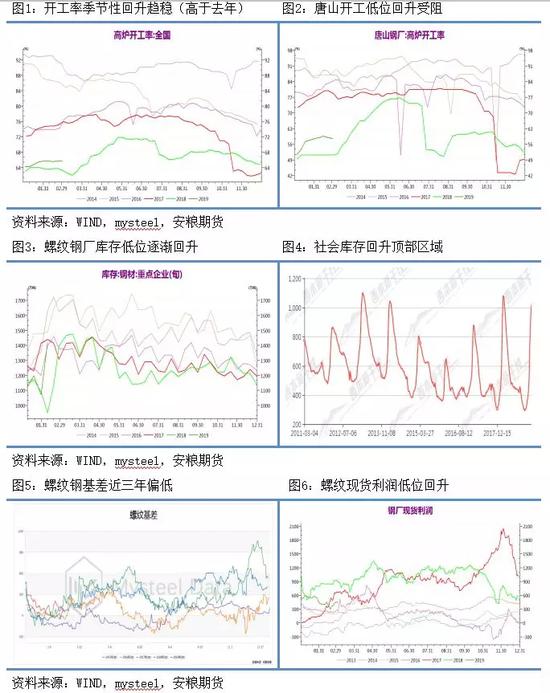 梅州天气评测1