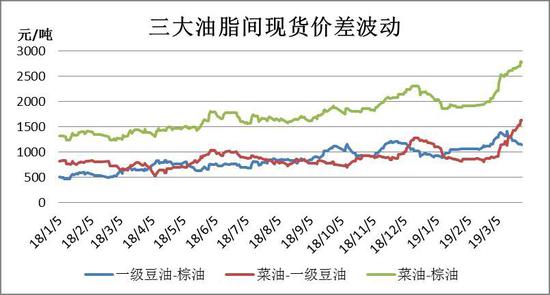 周口明天天气评测3