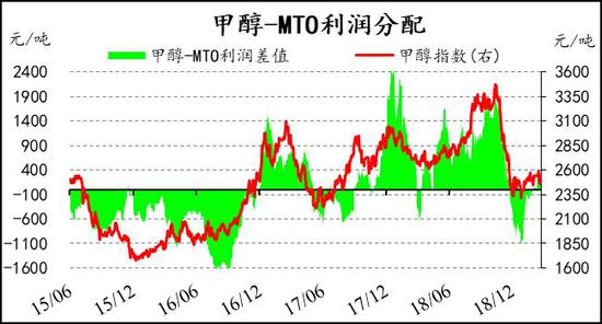 信宜天气2345介绍