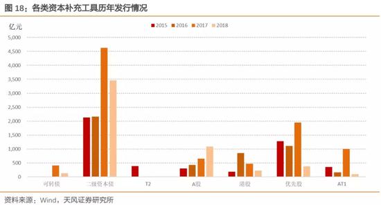 山东省德州市德城区天气评测1