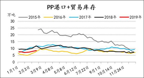 莫干山天气评测3