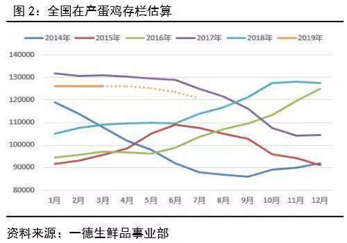 长岛天气评测2