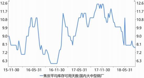 海螺沟天气介绍