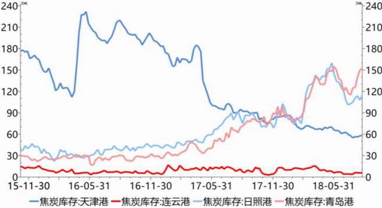 辽宁朝阳天气评测3