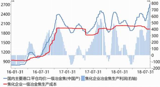 24小时精准天气预报评测3