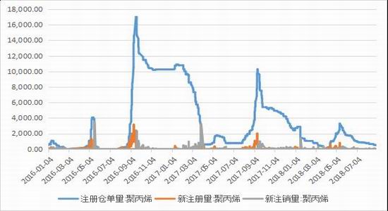 惠民县天气预报评测2